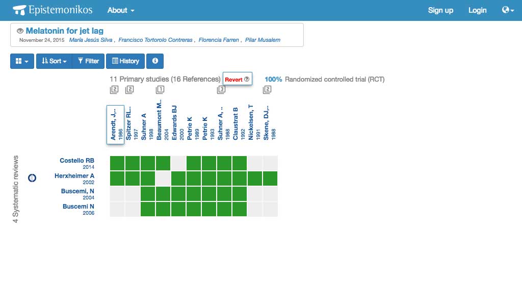 Matrix of evidence number 3
